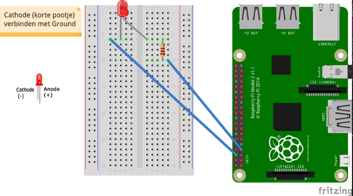 voorbeeld led aansluiting